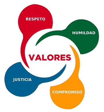 Nuestros Valores Escuela Dar Ibrahim Nuestros Valores Escuela Dar Ibrahim